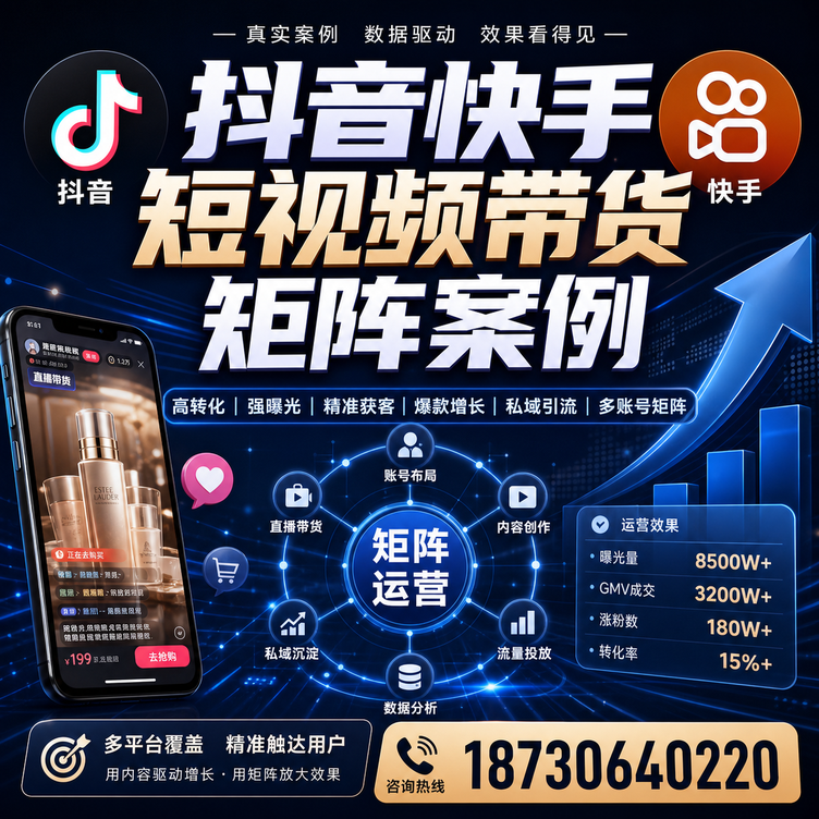 乌兰察布短视频带货团队多平台矩阵自动分发案例