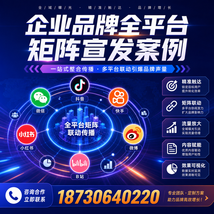 乌兰察布企业全平台自媒体品牌统一宣发落地案例